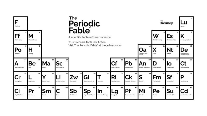 The Ordinary, The Periodic Fable