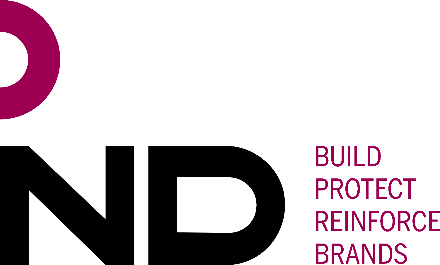 ND — Build Protect Reinforce Brands